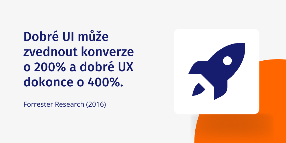 ux design může zvednou konverze až o 400%